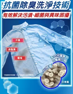 抗菌除臭洗淨技術 有效解決污漬、細菌與異味困擾 汗臭 皮脂臭 霉味 99.9%除菌* 洗15分鐘等於日曬兩小時