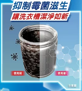 抑制霉菌滋生 讓洗衣槽潔淨如新 