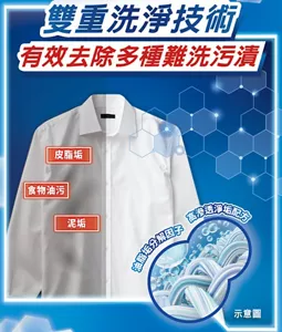 雙重洗淨技術輕鬆洗去　有效去除多種難洗污漬。皮脂垢、食物油污、泥垢。 油脂垢分解因子。高滲透淨垢配方。