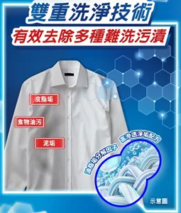 雙重洗淨技術 有效去除多種難洗污漬 皮脂垢 食物油污 泥垢 油脂垢分解因子 高滲透淨垢配方