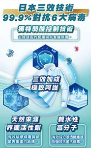 日本三效技術 99.9％對抗6大病毒 獨特弱酸控制技術 去除頑固的套膜與非套膜病毒。 三效加成 極致呵護 天然來源界面活性劑 有效破壞病毒與細菌表面蛋白結構。 親水性高分子 有效成分滲透纖維達到強效抗菌抗病毒