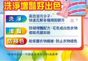 洗淨增豔好出色。 獨特護彩因子。洗淨：高效溶污分子,商品 快速瓦解各種頑固髒污。增豔：防褪增豔配方,花色或白色衣物 都能亮麗如新。防褪色：能保護衣物纖維,防止衣物褪色。*係指自社前一代商品洗淨力100%為基準
