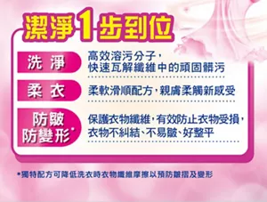 潔淨1步到位。洗淨：高效溶污分子, 快速瓦解纖維中的頑固髒污。柔衣：柔軟滑順配方,親膚柔觸新感受。防皺 防變形：保護衣物纖維,有效防止衣物受損, 衣物不糾結、不易皺、好整平。*獨特配方可降低洗衣時衣物識維摩擦以預防皺摺及變形。