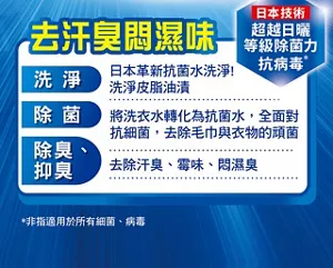 日本技術 超越日曬等級除菌力抗病毒　去汗臭悶濕味　洗淨 日本革新抗菌水洗淨！洗淨皮脂油漬　除菌 將洗衣水轉化為抗菌水，全面對抗細菌，去除毛巾與衣物的頑菌　除臭、抑臭 去除汗臭、霉味、悶濕臭