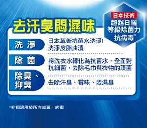 去汗臭悶濕味 日本技術 超越日曬等級除菌力 抗病毒 洗淨 日本革新抗菌水洗淨！ 洗淨皮脂油漬 除菌 將洗衣水轉化為抗菌水，全面對抗細菌，去除毛巾與衣物的頑菌 除臭、抑臭 去除汗臭、霉味、悶濕臭