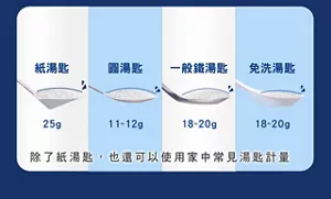 紙湯匙 25g　圓湯匙 11～12g　一般鐵湯匙 18～20g　免洗湯匙 18～20g　除了紙湯匙，也還可以使用家中常見湯匙計量