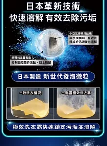 日本革新技術 快速溶解 有效去除污垢　中空氣導易溶結構 與水接觸時，有效洗淨成分迅速發泡溶解　新顆粒塗層製造 抑制微粒間的沾黏，防止殘留　日本製造 新世代發泡微粒 一般洗衣情況 一匙靈極效洗衣霸　極效洗衣霸快速鎖定污垢並溶解