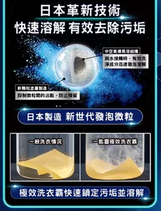 日本革新技術 快速溶解 有效去除污垢 中空氣導易溶結構 與水接觸時，有效洗淨成分迅速發泡溶解 新顆粒塗層製造 抑制微粒間的沾黏，防止殘留 日本製造 新世代發泡微粒 一般洗衣情況 一匙靈極效洗衣霸 極效洗衣霸快速鎖定污垢並溶解