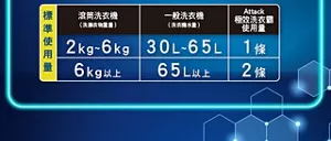 標準使用量：滾筒洗衣機 洗滌衣物重量 2kg~6kg、一般洗衣機 洗衣機水量 30~65L、 Attack 極效洗衣霸 使用量 1條。滾筒洗衣機 洗滌衣物重量 6kg以上、一般洗衣機 洗衣機水量 65L以上、 Attack 極效洗衣霸 使用量 2條。