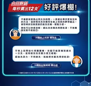 台日熱銷 每秒賣出12支 好評爆棚！ 不喜歡做家務占用太多時間，一直都在尋求更有效率的方法，這款極效洗衣霸完全是上班族的夢想產品。拿取棒狀包裝直接扔進洗衣機，輕鬆方便。 微粒可以快速溶解，還比洗衣精洗得更乾淨，不推薦朋友對不起自己！ 29歲的上班族 賴先生 平常上班帶娃忙得團團轉，衣服只能累積到週末一次洗，使用極效洗衣霸方便又輕鬆！ 超強洗淨力，不用搓洗，就能把衣服洗得很乾淨！ 35歲的在職媽媽 陳小姐