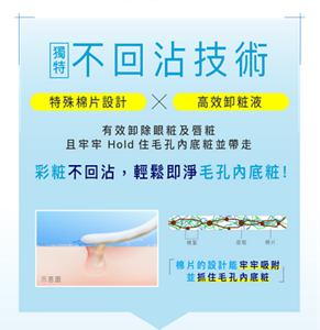 獨特不回沾技術　特殊棉片設計X高效卸粧液　有效卸除眼粧及唇粧　且牢牢 Hold住毛孔内底粧並帶走　彩粧不回沾,輕鬆即淨毛孔內底粧!棉片的設計能牢牢吸附　 並抓住毛孔内底粧