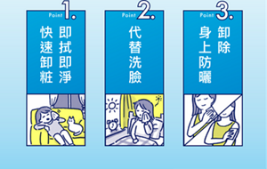 Point 1 即拭即淨力 快速卸粧。Point 2 代替洗臉。Point 3 卸除身上防曬。