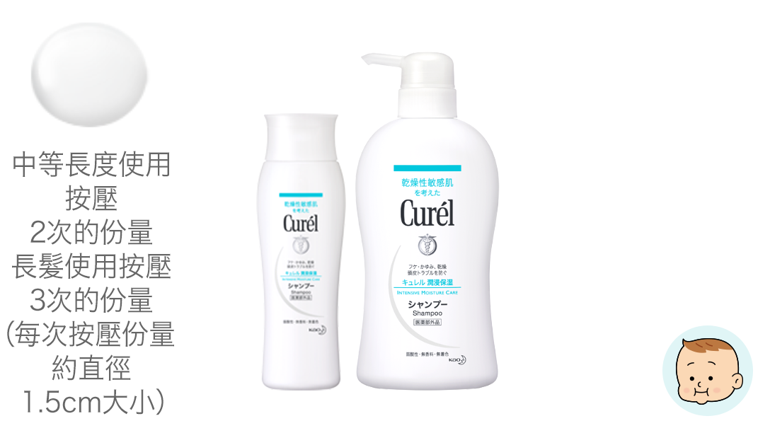 產品介紹 scalp hair 潤浸保濕頭皮 頭髮保養系列 花王curel