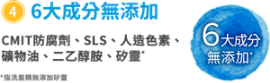 ④6大成分無添加　CMIT防腐劑、SLS、人造色素、 礦物油、二乙醇胺、矽靈*