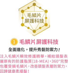 ②毛鱗片屏護科技　全面進化，提升秀髮防禦力！　注入毛鱗片瞬效修護精華，補給頭髮表層原有的 防護脂質(18-MEA)，360°完整包覆受損毛鱗片， 改善頭髮表層防禦力， 回歸健康柔順髮！