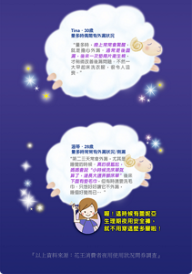 Tina 30歲 量多時偶爾有外漏狀況：量多時,晚上常常會驚醒, 就是擔心外漏。通常是後面 漏,後來一次墊兩片衛生棉, 才稍微改善後漏問題。不然一 大早起床洗衣服,很令人沮喪。溫蒂 28歲 量多時常常有外漏狀況/側漏：第二三天常會外漏,尤其是 「睡覺的時候。真的很尬, 媽媽會說“小時候洗床單就 算了,連長大還弄髒床單”後來 下面有墊毛巾,但有時還要洗毛 巾。只想好好讓它不外漏, 睡個好覺而已…