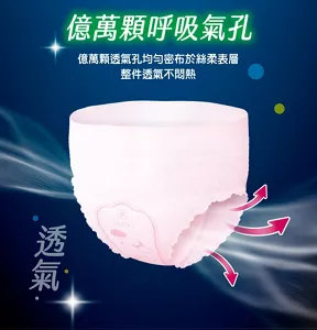 億萬顆呼吸氣孔 億萬顆透氣孔均勻包布於絲柔表層 整件透氣不悶熱