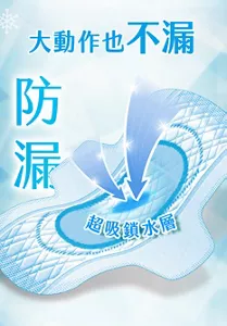 大動作也不漏 防漏 超吸鎖水層