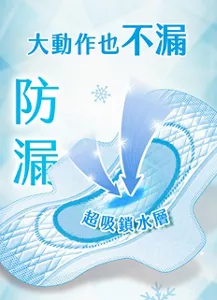 大動作也不漏 防漏 超吸鎖水層