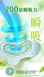 200倍瞬吸力 瞬吸 獨家瞬吸鎖水片，密布200倍極吸粒子，超薄也能瞬間大量吸，安心不外漏！