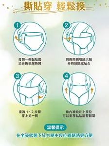 撕貼穿 輕鬆換 1 打開一側黏貼處 沿著撕裂線撕開 2 將撕開側環繞大腿 再將黏貼處貼合 3 重複1、2步驟 穿上另一側 4 像內褲般往上提拉 可以重覆黏貼調整鬆緊 温馨提示 在坐姿狀態下於大腿中段位置黏貼更方便