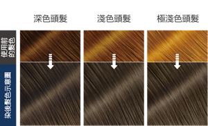 午夜灰藍色   染後髮色示意圖