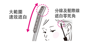 大範圍速效遮白