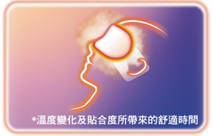 溫度變化及貼合度所帶來的舒適時間