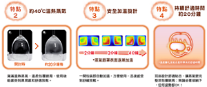 2 約40˚C溫熱蒸氣 滿滿溫熱蒸氣，溫柔包覆眼周。使用後能感受到濕潤感和舒適放鬆。 3 安全加溫設計 一開包裝即自動加溫，方便使用，迅速感受到舒適放鬆。 4 持續舒適時間 約20分鐘 耳掛設計舒適貼合，讓蒸氣更完整地包覆眼周:無論坐著或躺下，任何姿勢都OK!
