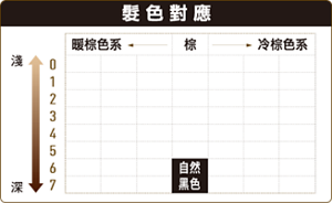 髮色對應 自然黑色
