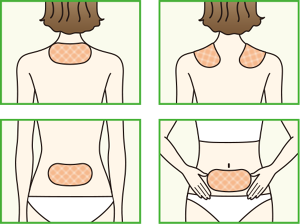 Hướng dẫn sử dụng