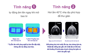Tính năng 1 tự động âm lên ngay khi mở  bao bì * Tự ấm lên nhờ công nghệ tự làm ấm đặc biệt, không cần tác động nào khác. Tính năng 2 Hơi ấm 40°C nhẹ dịu phù hợp để thư giãn Giải phóng làm hơi nước ấm áp, nhẹ nhàng trên da. Nhiệt độ miếng dán gần với nhiệt độ cơ thể, kéo dài khoảng 30 phút giúp nhanh chóng thư giãn và chìm vào giấc ngủ.