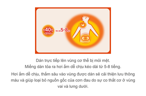 Dán trực tiếp lên vùng cơ thể bị mỏi mệt.  Miếng dán tỏa ra hơi ấm dễ chịu kéo dài từ 5-8 tiếng.  Hơi ấm dễ chịu, thấm sâu vào vùng được dán sẽ cải thiện lưu thông máu và giúp loại bỏ nguồn gốc của cơn đau do sự co thắt cơ ở vùng vai và lưng dưới.