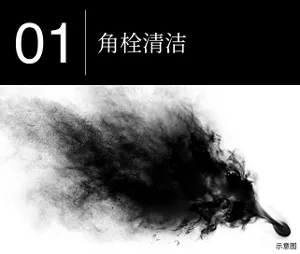 01角栓清洁技术