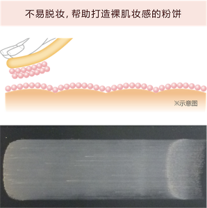 不易脱妆，帮助打造裸肌妆感的粉饼