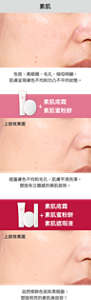 素肌 色斑、黑眼圈、毛孔、暗啞明顯，肌膚呈現膚色不均和凹凸不平的狀態。 素肌底霜 素肌蜜粉餅 遮蓋膚色不均和毛孔，肌膚平滑亮澤，塑造有立體感的美肌妝效。 素肌底霜 素肌蜜粉餅 素肌遮瑕液 自然修飾色斑和黑眼圈， 塑造明亮的素肌美妝容！