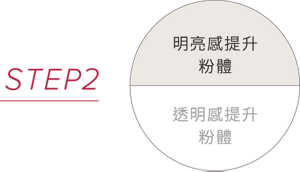 STEP2　明亮感提升 粉體 透明感提升 粉體