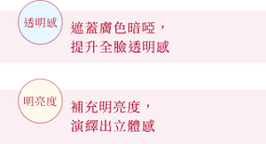 透明感：遮蓋膚色暗啞， 提升全臉透明感 明亮度：補充明亮度， 演繹出立體感
