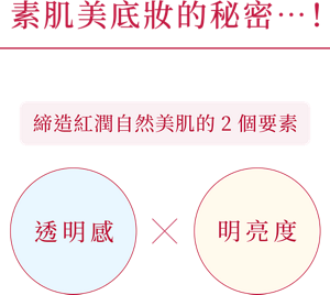 素肌美底妝的秘密…！締造紅潤自然美肌的2個要素