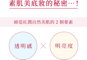 素肌美底妝的秘密…！締造紅潤自然美肌的2個要素