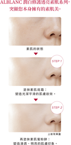 ALBLANC潤白修護透亮素肌系列， 突顯您本身擁有的素肌美。