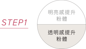 STEP1　透明感提升 粉體