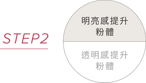 STEP2　明亮感提升 粉體