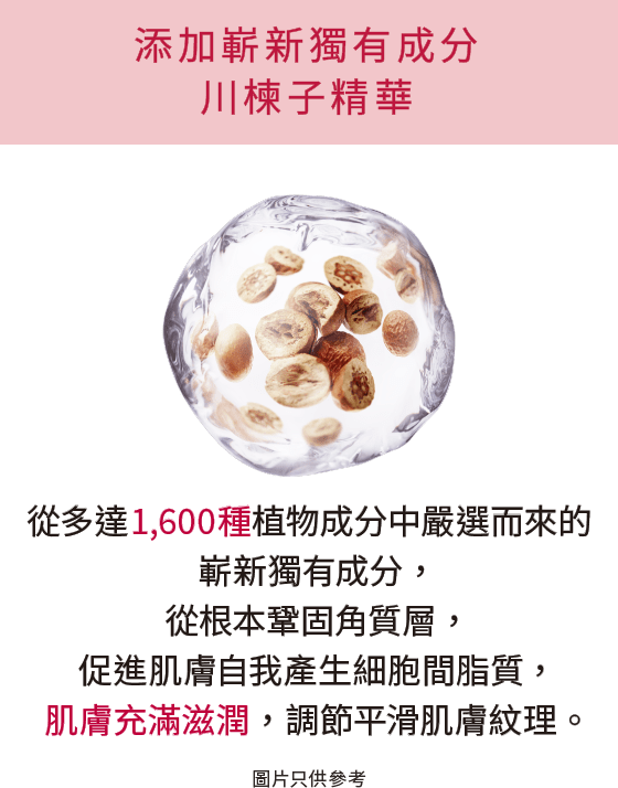 SOFINA ALBLANC 升級潤白美肌鑽亮肌底精華