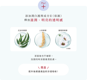 添加潤白護理成分Ⅱ（保濕） 釋放滋潤、明亮的透明感　
