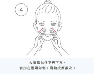4 大拇指貼住下巴下方， 食指在兩頰內側，滑動按摩數次。