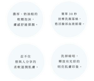 濃厚、奶油般的 軟糯泡沫， 膚感舒適彈潤。　忍不住想與人分享的 柔軟滋潤肌膚。　簡單30秒 按摩洗顏慕絲， 甦活臉部血液循環。　洗掉暗啞， 釋放有光彩的 明亮肌膚印象。