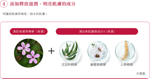 ④添加釋放滋潤、明亮肌膚的成分 呵護因乾燥而暗啞、缺水的肌膚。