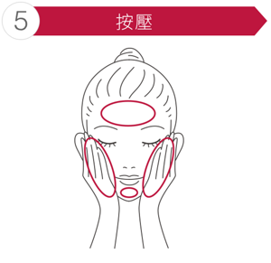 ⑤按壓