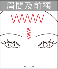 眉間・ひたい